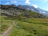 Parkplatz Innerfragant - Baumbachspitze